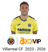 Đội ngũ hỗ trợ khách hàng chuyên nghiệp 24/7 của Dabet cc